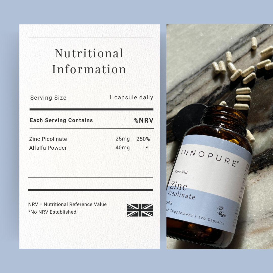 Zinc Picolinate 25mg, Clean Label (No Fillers or Binders) 120 Capsules