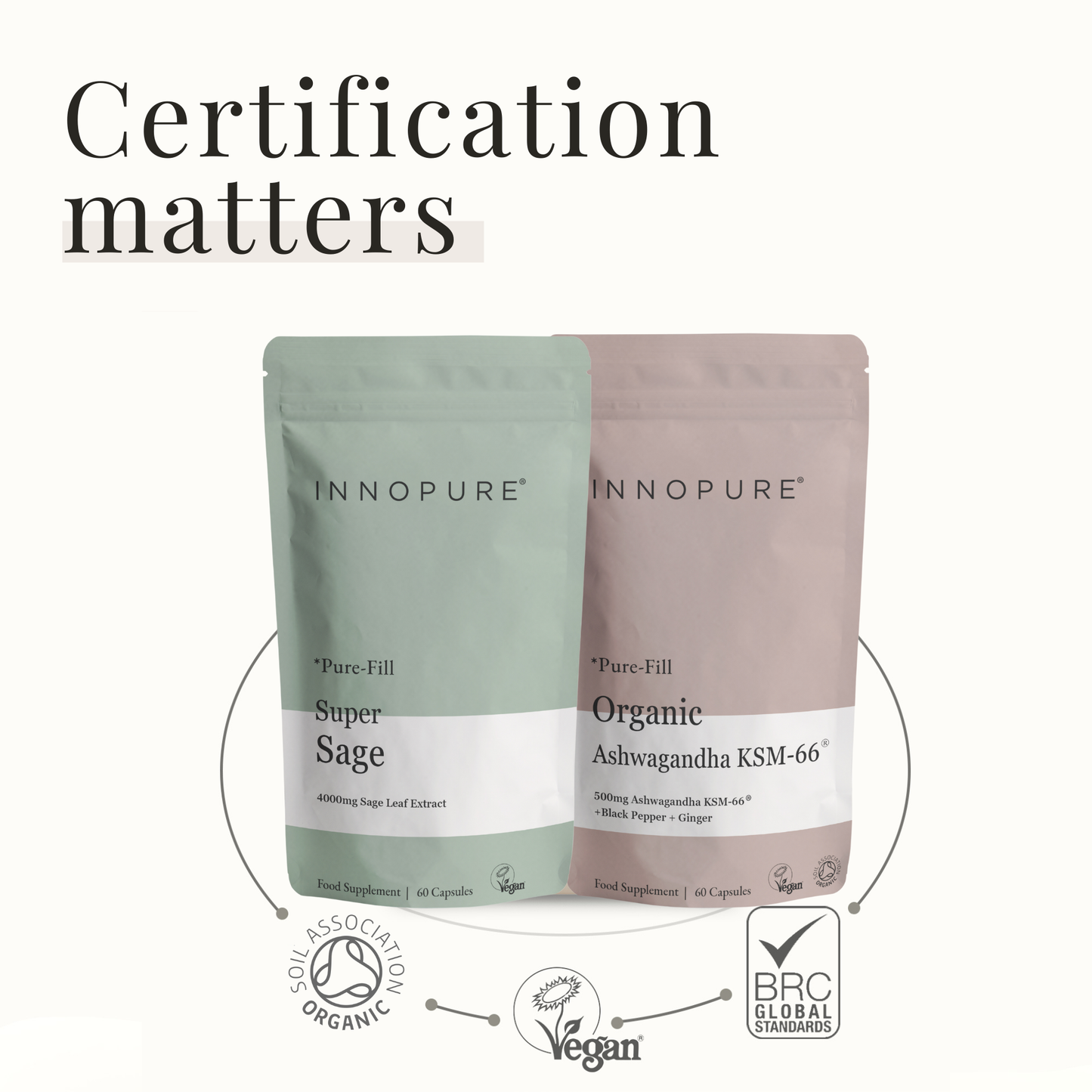 Super Sage & Ashwagandha KSM-66® Supplement Pack