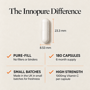 Pure Vitamin C 1000mg (180 Capsules 6-Month Supply)