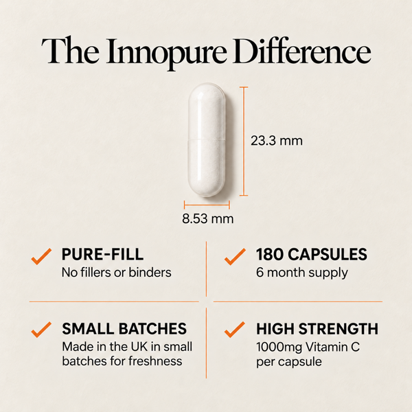 Pure Vitamin C 1000mg (180 Capsules 6-Month Supply)