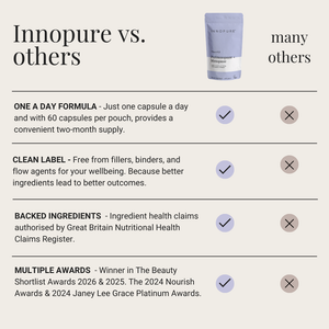 Perimenopause & Menopause Complex (60 Capsules 2-Month Supply)