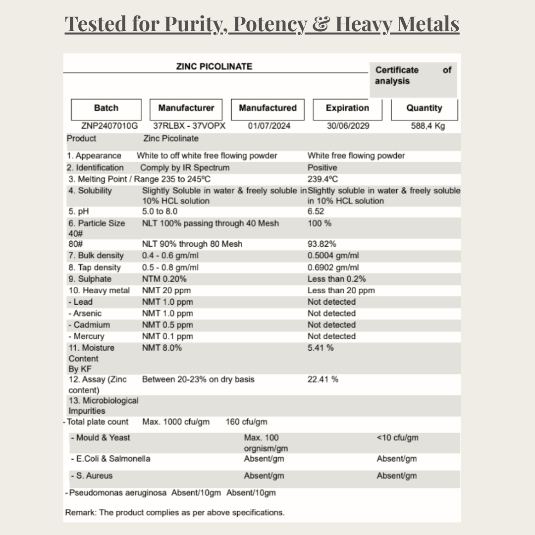 Zinc Picolinate 25mg, Clean Label (No Fillers or Binders) 120 Capsules