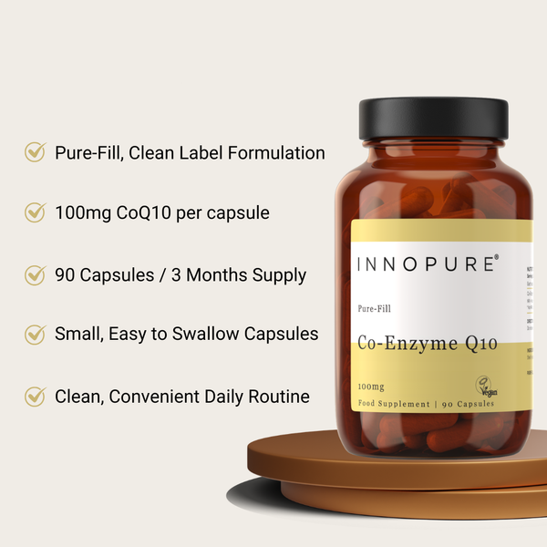 CoEnzyme Q10 COQ10 (90 Capsules 3-Month Supply)