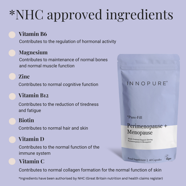 Perimenopause & Menopause Complex (60 Capsules 2-Month Supply)
