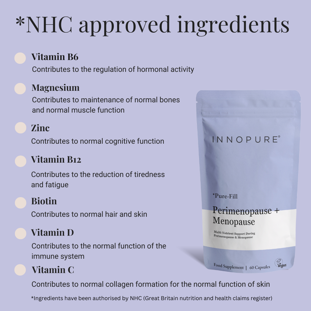 Perimenopause & Menopause Supplement Complex | 2 Month Supply