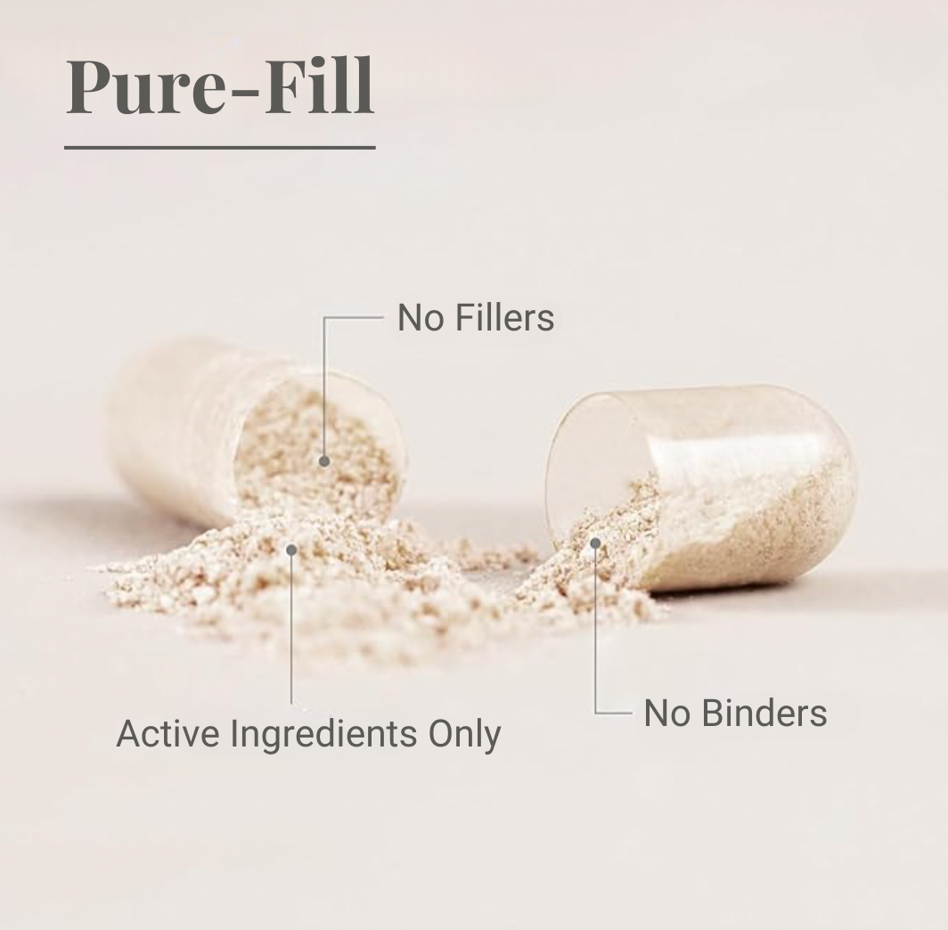 Calcium, Magnesium & Zinc    Pure-Fill