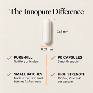 Pure Vitamin C 1000mg (90 Capsules 3-Month Supply)