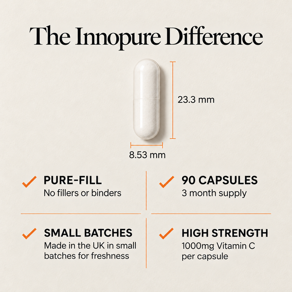 Pure Vitamin C 1000mg (90 Capsules 3-Month Supply)
