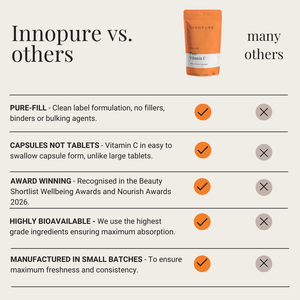 Pure Vitamin C 1000mg (180 Capsules 6-Month Supply)