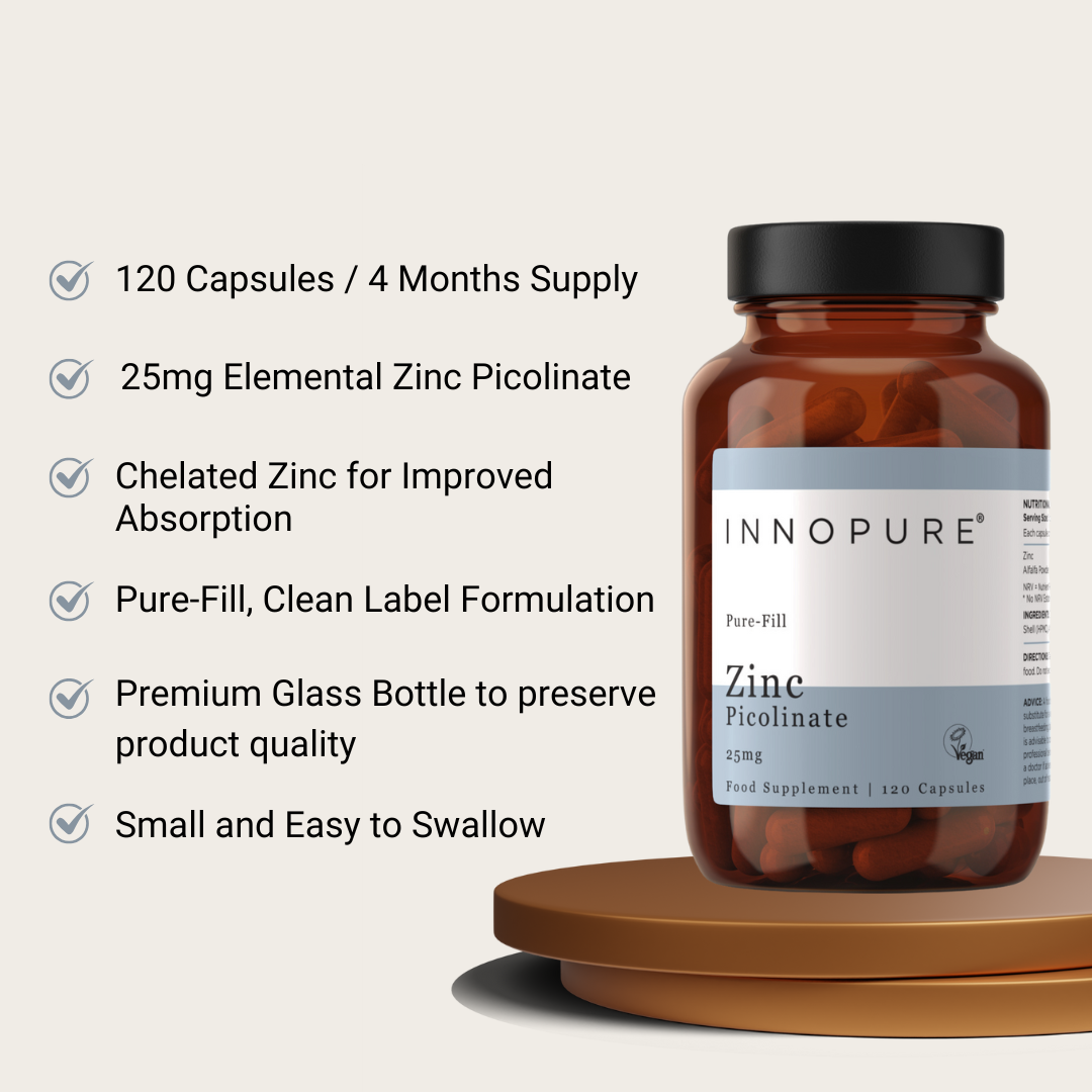 Zinc Picolinate 25mg (120 Capsules 4-Month Supply)