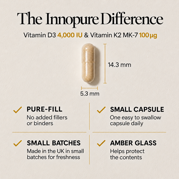 Vitamin D3 4000 IU + Vitamin K2 MK-7 100µg (120 Capsules 4-Month Supply)